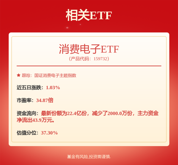 众合资本 “中国首善”投300亿元建的大学，获批设立！今年将招收首批本科学生