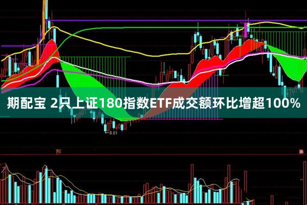 期配宝 2只上证180指数ETF成交额环比增超100%